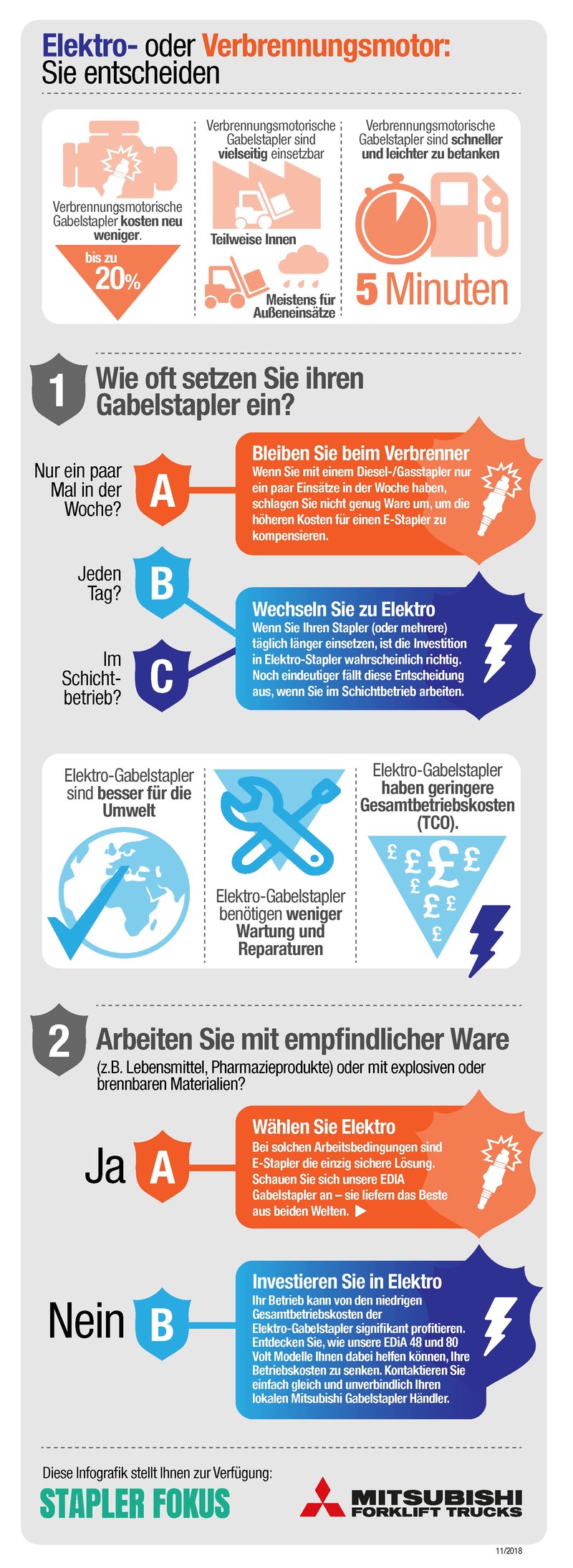 icve-infographic-german-proof2.jpg